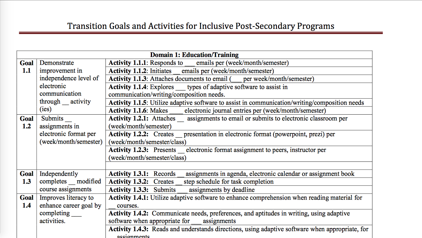 Transition skills webpage image