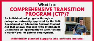 CTP Infographic Image