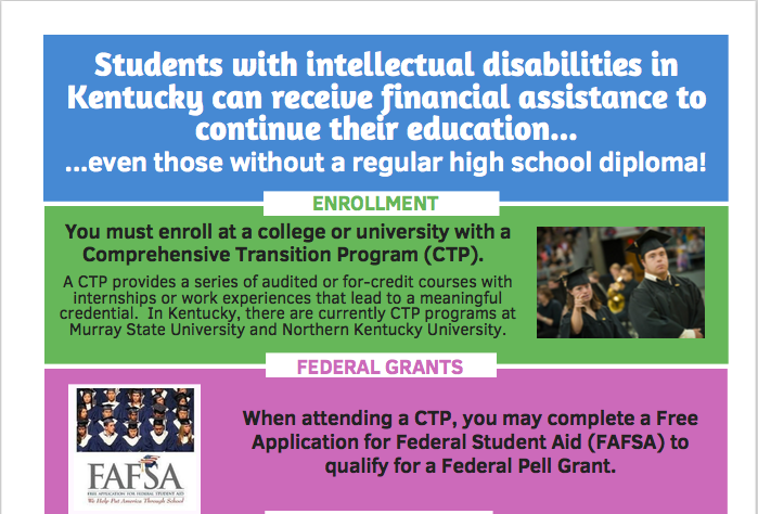 Financial Assistance Infographic image