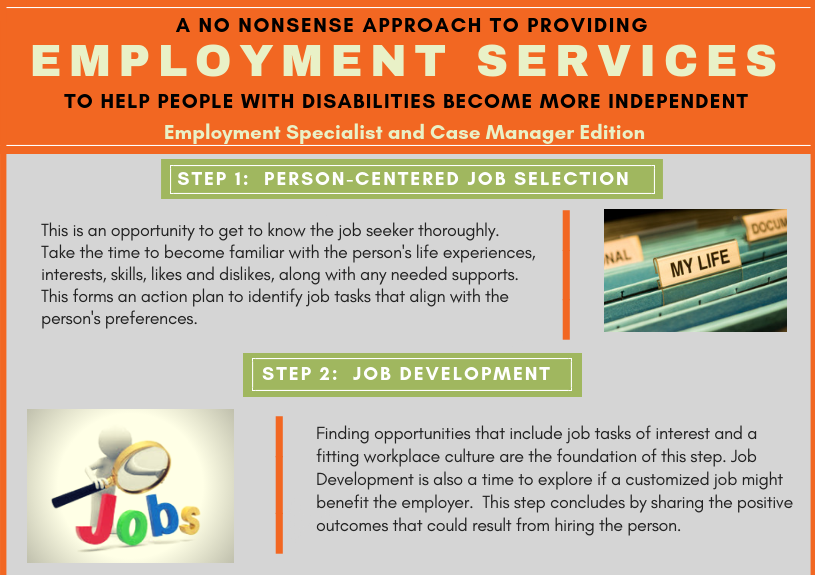 Non-Nonsense Infographic