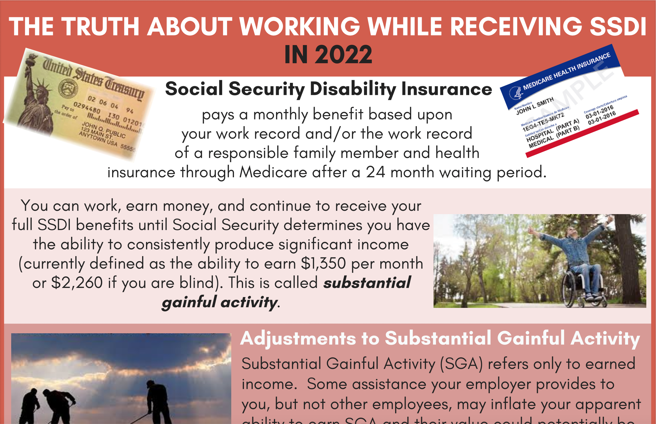 Image of infographic